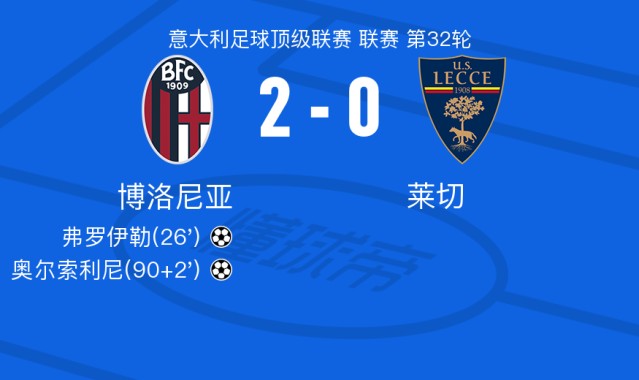开云下载-博洛尼亚2-0莱切，弗罗伊勒破门，奥尔索利尼锦上添花